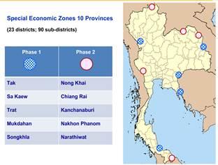 12. 투자입지여건 가. 특별경제구역소개 태국정부는 10 개의국경 국경인접지역을 특별경제구역 (Special Economic Zone;SEZ) 으로지정했으며, 구역내 13 개의산업군을선정하여지역적연 계성강화및지속가능한경제발전을도모하고자한다. 태국정부는 1, 2 차로나누어각각 5 개씩총 10 개지역을특별경제구역으로지정하였으며선정지역은다음과같다.