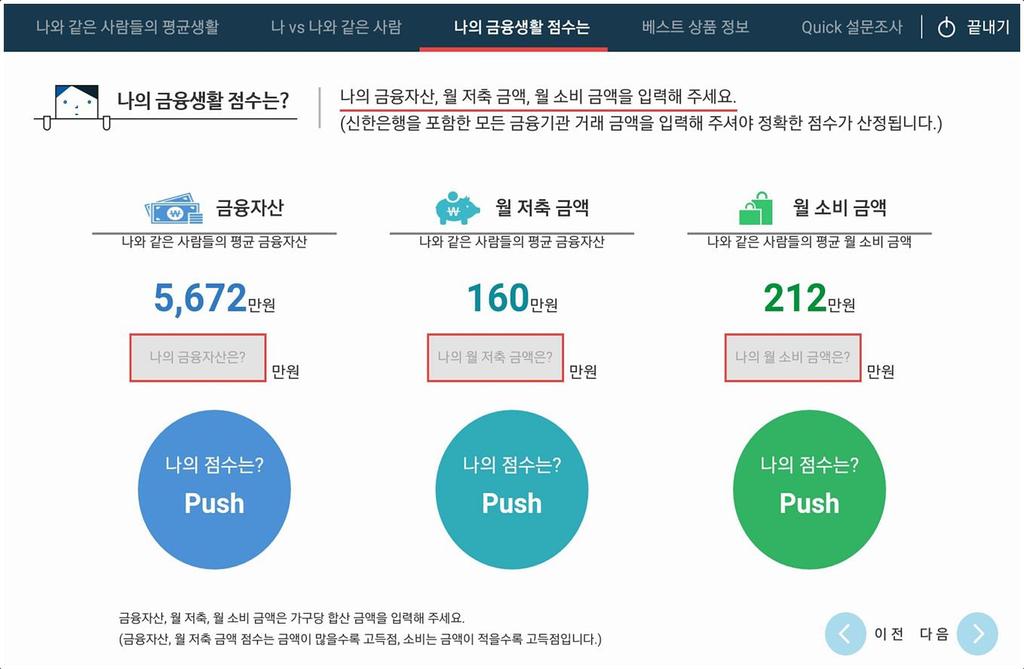 Phase Ⅱ 알고리즘기반수익모델개발 _1) Peer Group 상담지원시스템