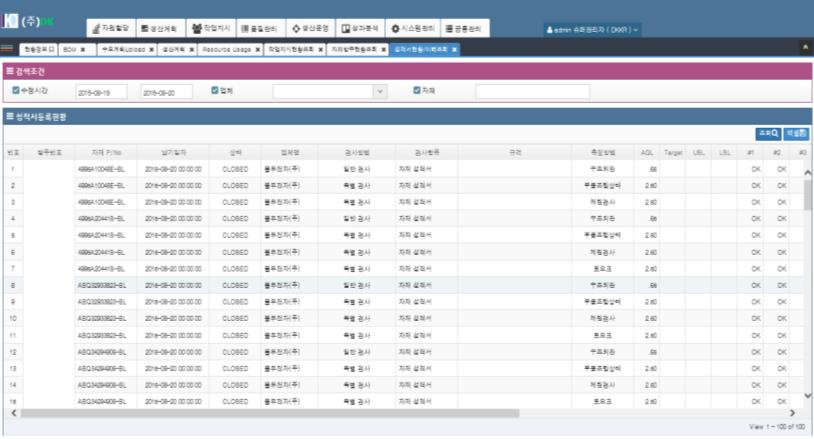 실행모듈은계획모듈과연계되며,