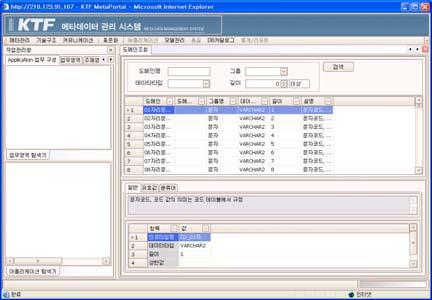 데이터표준화및표준화프로세스관리 단어 /