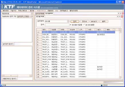 논리및물리모델관리, DB 카탈로그정보관리 논리