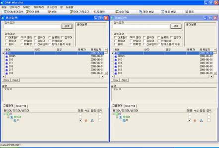 IDC(Index Design Chart) 인덱스관리