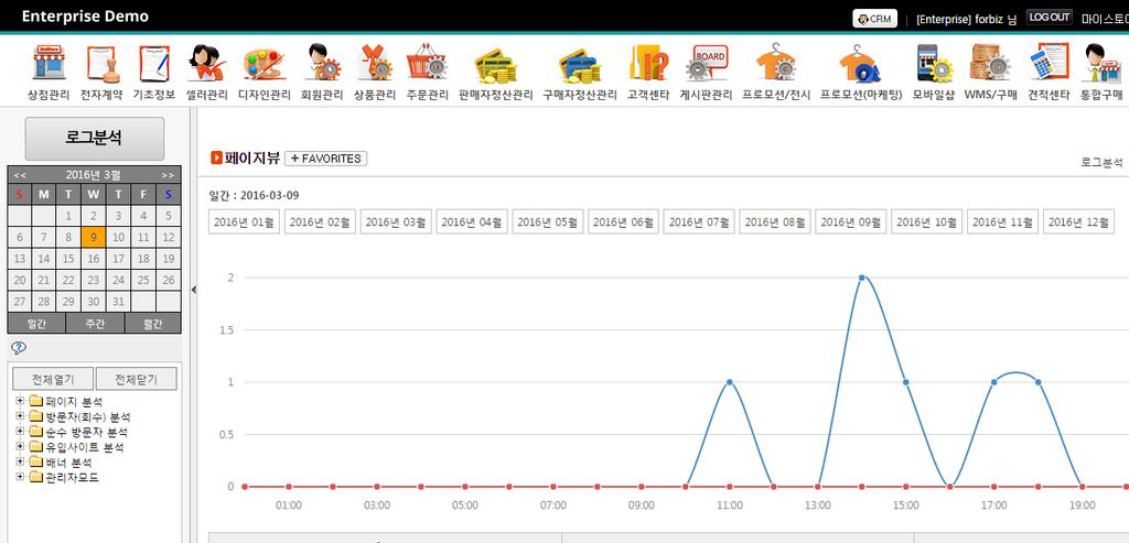 페이지방문에대한분석확읶가능 방문자분석 : - 방문횟수, 방문횟수당페이지뷰,