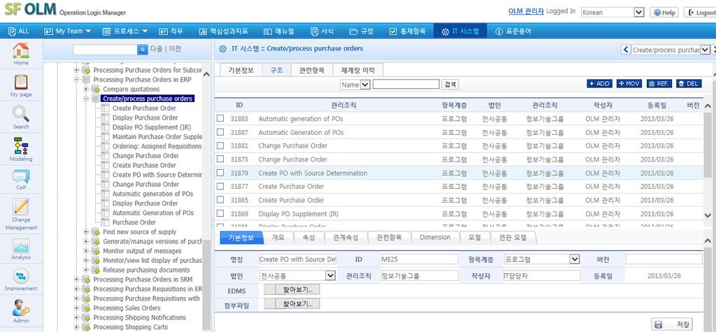 II. SF OLM 솔루션 - 주요기능 정보시스템기능및프로그램관리 III.
