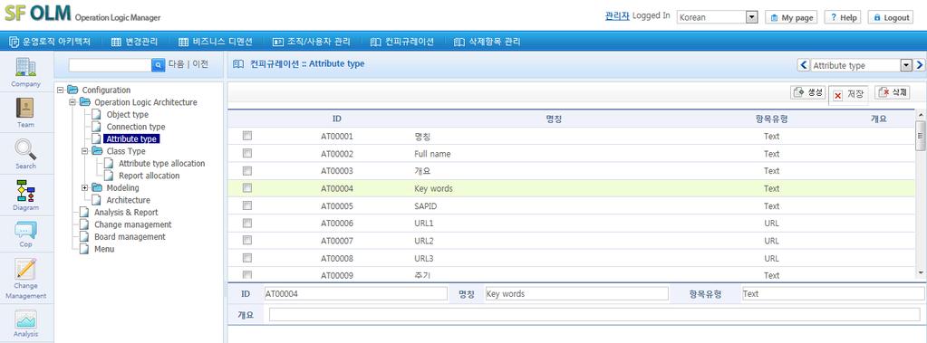II. SF OLM 솔루션 - 주요기능 관리자기능 - OLM 컨피규레이션 (1/3) III.