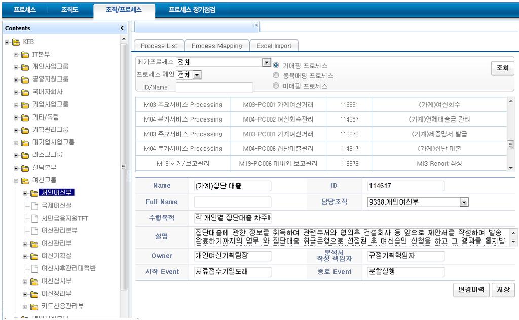 IV. 구현사례 - K은행조직별담당프로세스조회및변경 70