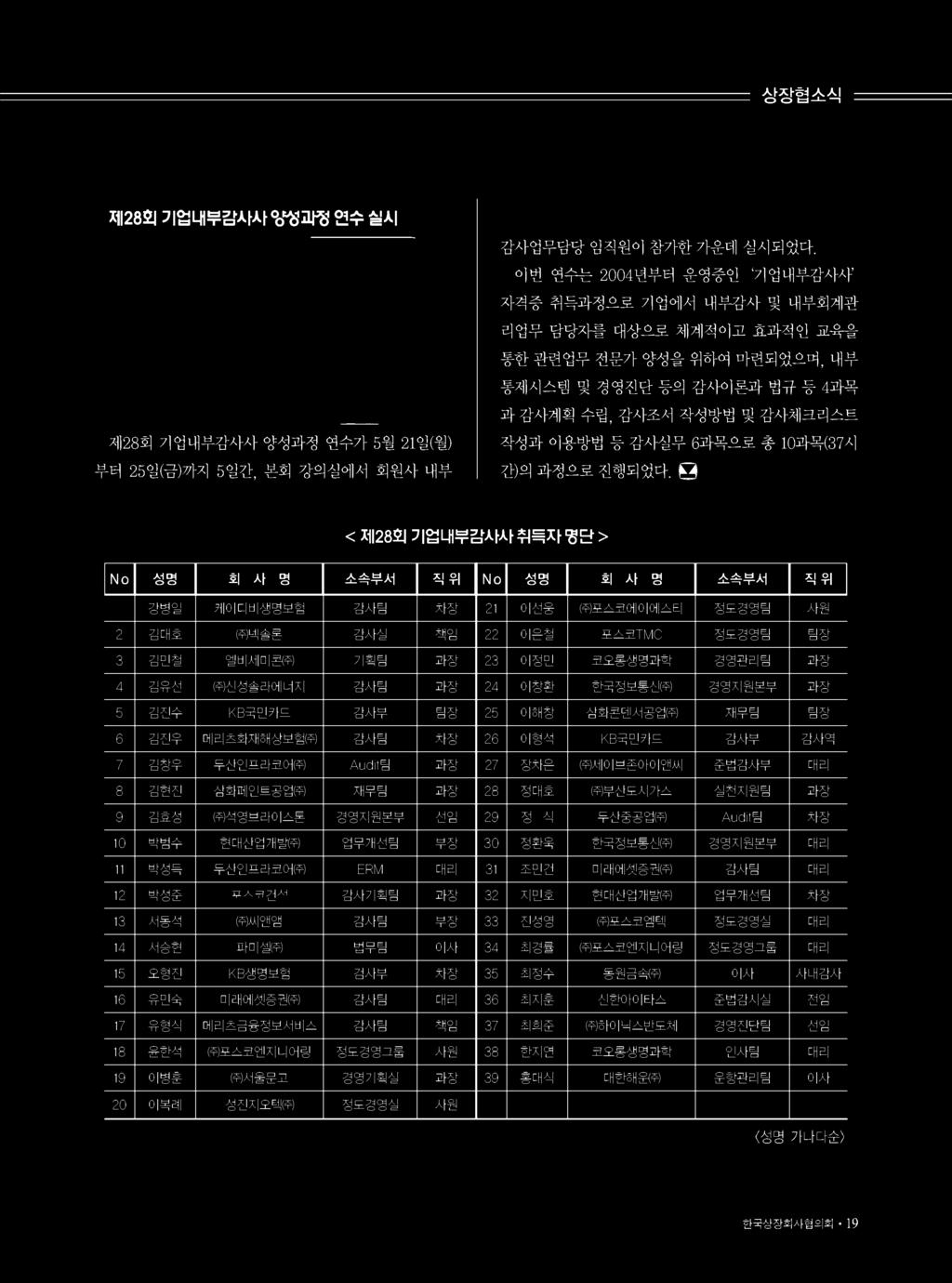 기획림 과장 23 이정민 코오롱생명과학 경영관리림 과장 4 김유선 ( 주 ) 신성솔라에너지 감사림 과장 24 이창환 한국정보통신 ( 주 ) 경영지원본부 과장 5 김진수 KB국민카드 감사부 림장 25 이해창 삼화콘덴서공업주 } 재무림 림장 6 김진우 메리츠화재해상보험 ( 주 } 감사림 차장 26 이형석 KB국민카드 감사부