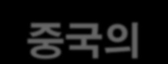 2. 중국의대한국투자동향 - 기업 11 중국의한국기업투자현황 (2012 년 ~) 시기 중국기업 한국기업