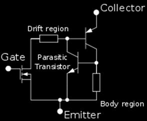 gate-drive characteristics of the MOSFETs with the