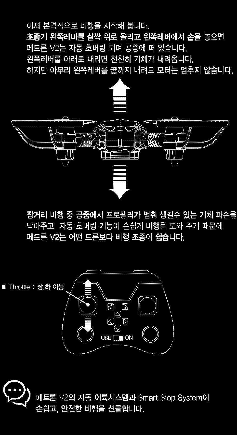 2-2. 기본조종법 < 이륙하기