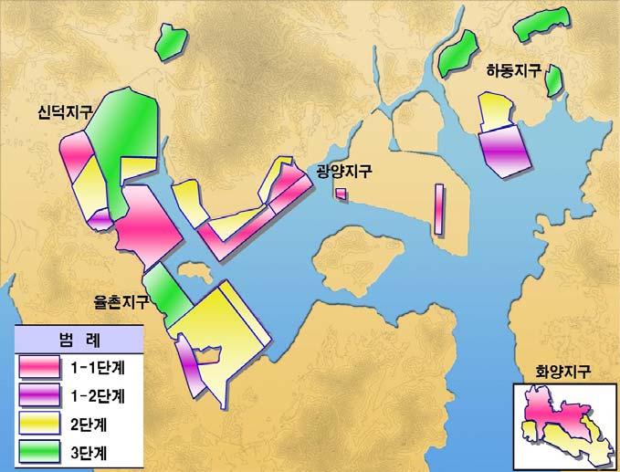 ( 신대 ) 를건설하여여수석유화학산업단지, 광양제철등을활용한정밀기계, 자동차부품, 의약품관련국내외산업을유치하는것이필요하다. 율촌산업단지에는석유화학, 자동차부품, 제철관련외국기업을유치할필요가있으며, 화양관광지구에는다도해를활용한레저, 스포츠단지를구축하는것이필요하다.