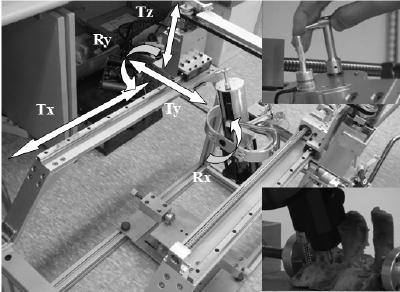 Arevo Labs의공동투자자인 Riley Reese는 3D 프린터를의료용로봇과접목하는과제를가지고신소재이용해연구및개발한제품을발표하였다.