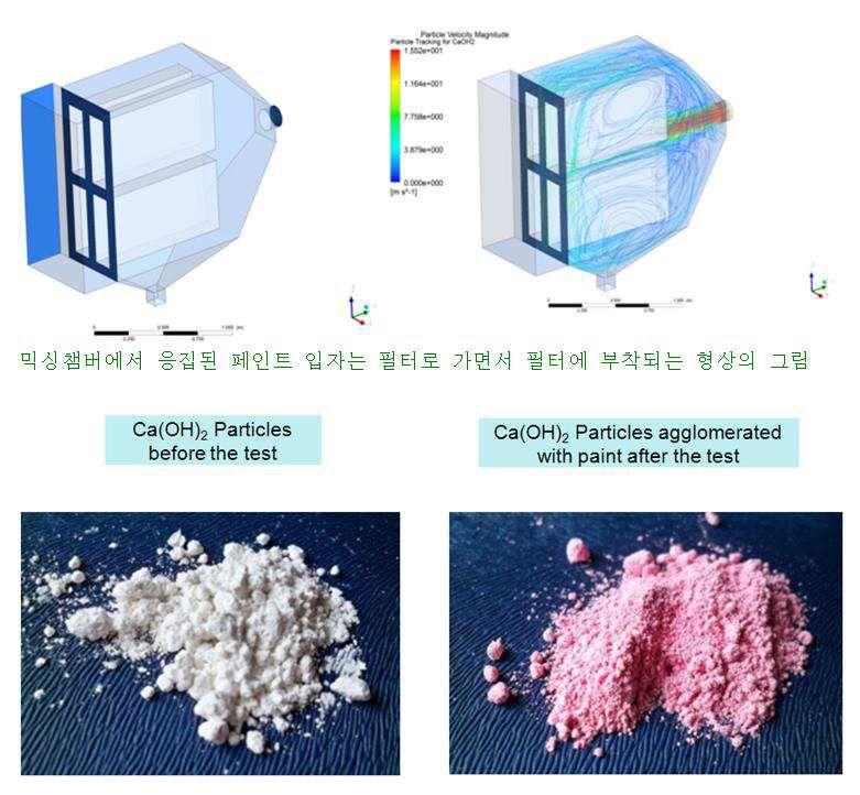 도면 5 도면