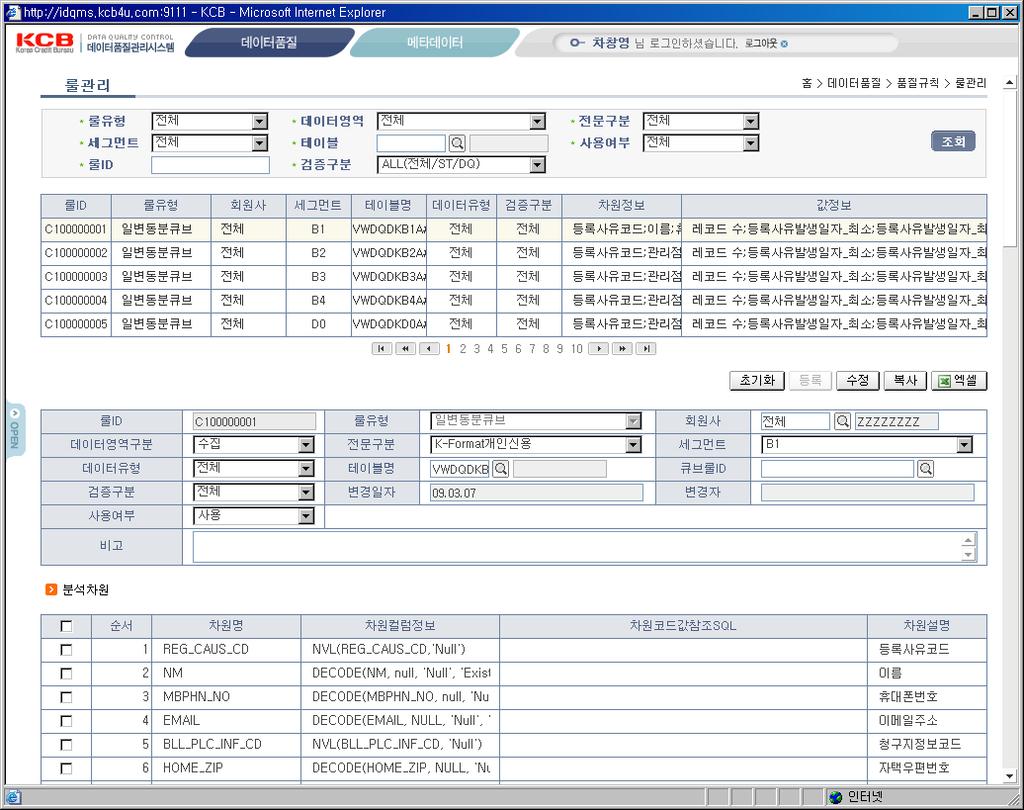 Data Quality idqms : 품질규칙 - 룰관리 (874 개 ) -