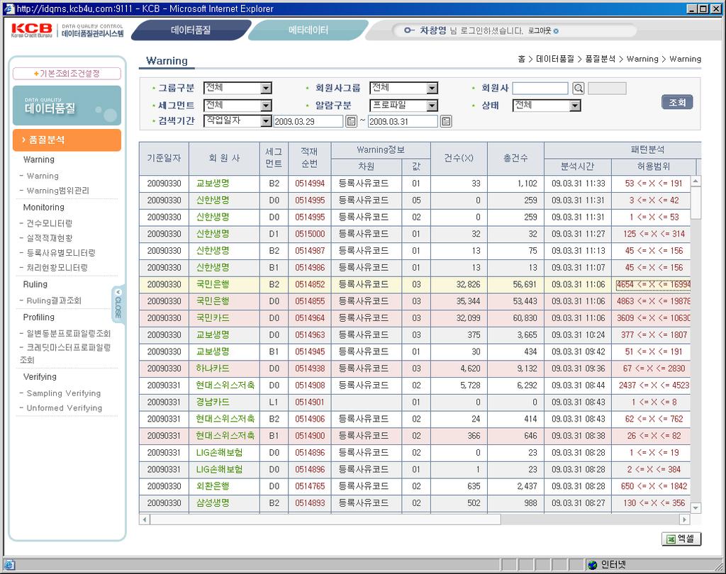 Data Quality idqms : 품질분석