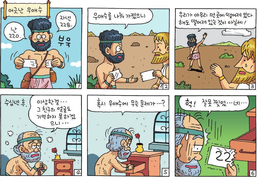 수천지선생님의과학사따라잡기 6 우애수란무엇인가요? 수 220과 284는우애수입니다. 이둘이친구인이유를설명해볼까요? 220을나눴을때딱떨어지는수, 즉약수를구해보면 1, 2, 4, 5, 10, 11, 20, 22, 44, 55, 110, 220이고, 또 284의약수는 1, 2, 4, 71, 142입니다.