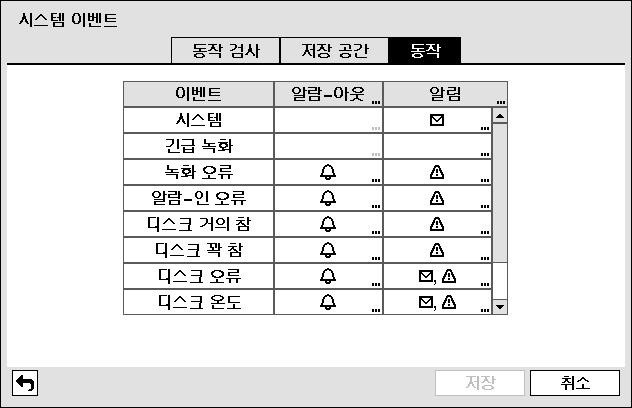 디지털비디오레코더 디스크오류알림 을 10~90% 까지 10% 단위로설정할수있습니다. 전체디스크용량중해당비율이상손상되어더이상사용할수없을경우 디스크오류 라는이벤트를발생시킵니다. 디스크거의참알림 을 80~99% 까지설정할수있습니다. 전체디스크용량중해당비율이상가득찰경우 디스크거의참 이라는이벤트를발생시킵니다. DVR에설치된내장하드디스크가 S.M.A.R.T.