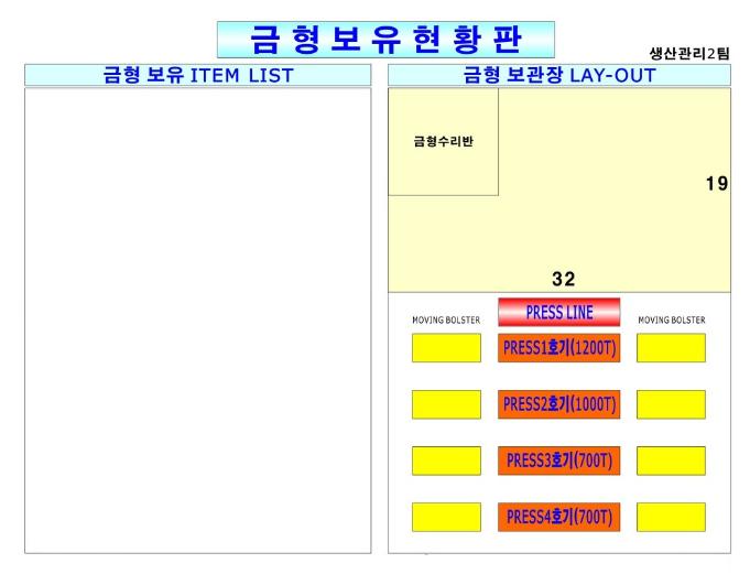 단원명 4 작업 정리 정돈하기 4-2 교육훈련 목 표 적재 공간 확보 작업을 위한 금형, 소재를 적재할 수 있는 공간을 확보하고 작업 완성품을 다음 공정으로 이동이 편리하도록 적재할 수 있다. 필요 지식 금형 부품 보관에 대한 지식 1.