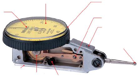 프레스금형부품수정가공 (5) 테스트인디게이터 (Test Indicator) 지렛대의일부를형성하는측정자의움직임을기계적인회전운동으로서마지막지침에전달하고, 이지침이측정자가움직인양을원형의눈금판에표시하는측정기이다. ( 가 ) 원리및구조측정자의회전에의해그려지는원호를작은범위의각도에서직선변위로간주한것이다.