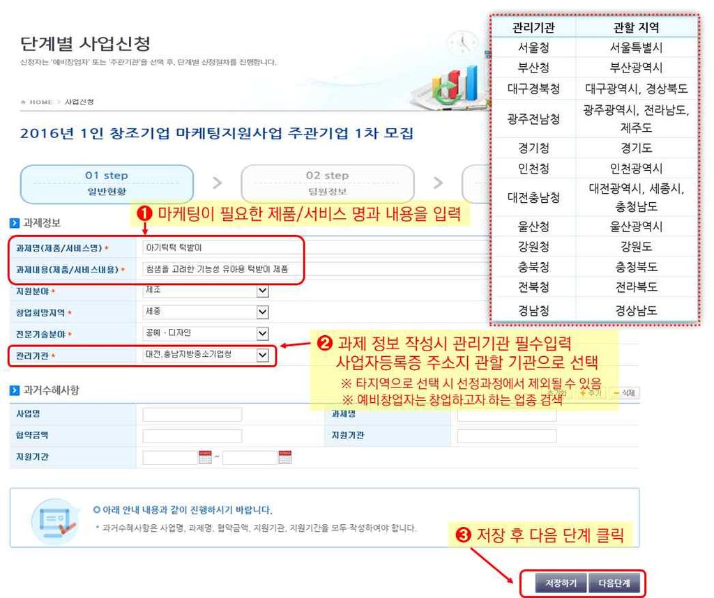 2 장. 사업신청사업개요사업신청사업자선정및협약보고및평가사업비관리및보조금지급사업개요부록