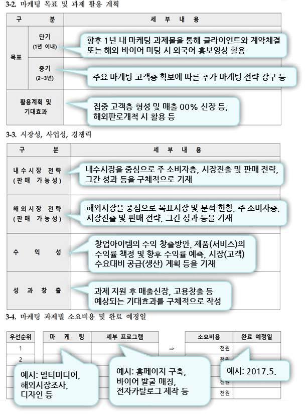 2 장. 사업신청 사업개요 사업 신청 사업자 선정 및협약