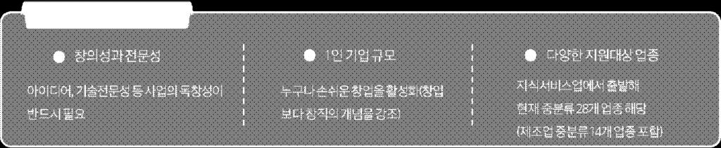 5인미만의공동사업자 * 로서상시근로자없이사업을영위하는자 를말합니다.