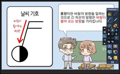 [ ] 의기본구성 솔루션기본구성도 무선 AP