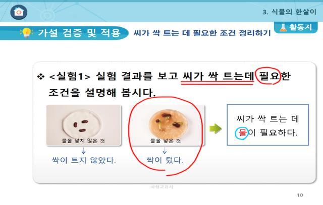 화면공유 현재진행되고있는교수자의화면을접속된학생들스마트기기에공유합니다. 공유버튼을클릭하면교수자화면은접속된학생들스마트기기에전송합니다.