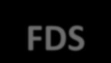 FDS 탐지후대응체게 FDS Response System 금융사고대응체계 차단후,