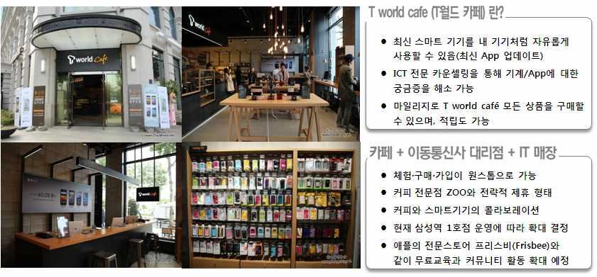 T world cafe(t월드카페 ) 란?