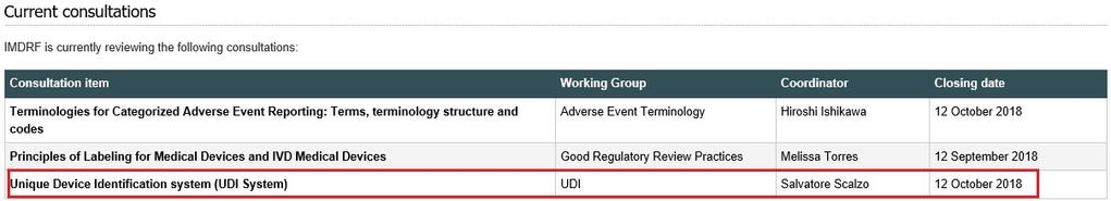 18 년통합정보센터추진 TF 주요업무추진사항 (4/5) IMDRF UDI 분야국제조화를위한협력업무지원 - 의료기기정책과 (UDI WG멤버 )