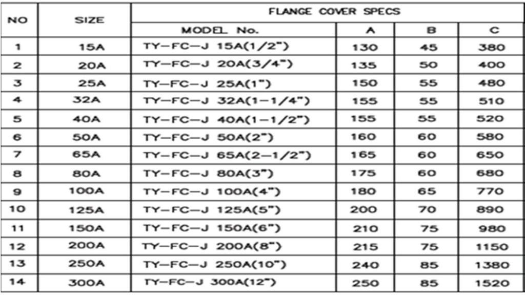 25T) 2 PTFE