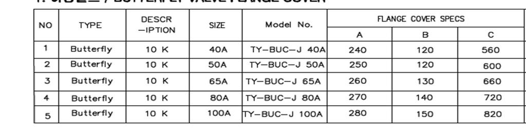 25T) 2 PTFE