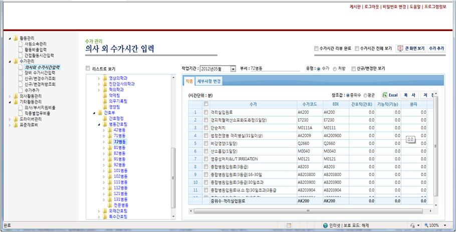 제 2 장문헌고찰 - 직접간호활동 : 간호활동을유발시키는처방코드별시간정보를이용하여원가배부 - 간접간호활동 :