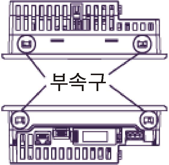 설치와배선 스탭 순서내용 3 GP GP 각시리즈의패널컷치수에따라패널면에설치구멍을둡니다.