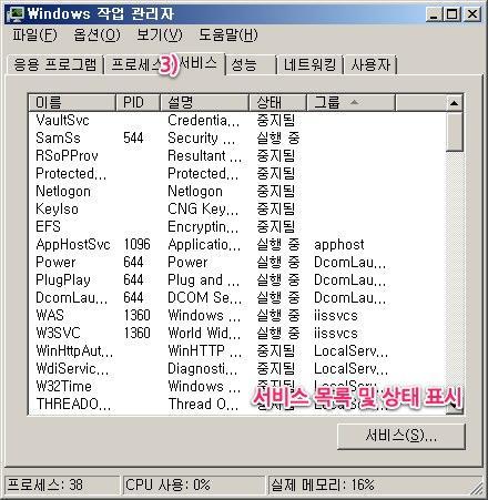 4) 성능 서버 CPU,