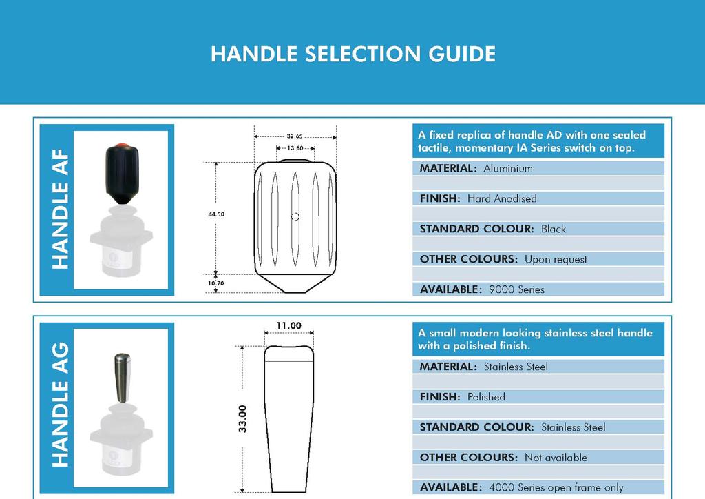 핸들핸들선택선택가이드 끝에방수택트, 모멘터리 IA 시리즈스위치를가진핸들 AD 복제고정핸들 광택마감처리된작고현대적느낌의스테인리스스틸핸들 추가정보 핸들 L, X, AC, AE 를사용하는조이스틱의상세한연결정보는