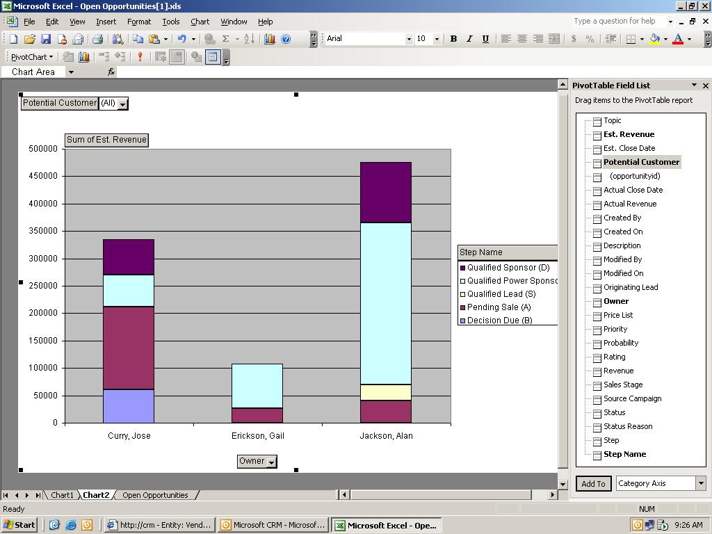 Excel 통합기능 Excel 통합기능 : Microsoft CRM 은마이크로소프트오피스엑셀과통합되어비즈니스성과분석을엑셀의다양한서식을통해작성되도록지원합니다.