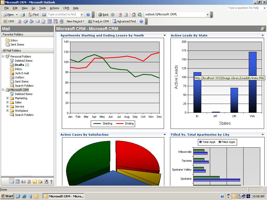 Windows SharePoint Services Integration WSS Integration: Microsoft CRM native Windows SharePoint Services (WSS) integration enables dashboard generation and rendering for business decision makers.