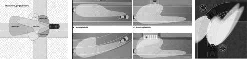 - EuroNCAP 및 US NCAP의사고예방장치평가항목업데이트 (18) 관련항목에대한기술개선, 국내의대응이요구됨 - 야간모니터링, AEB, 등화장치의연동이필요 - 등화장치평가방법과기준의다양화