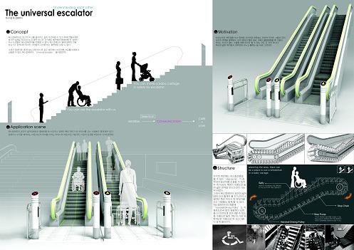 자료 : http://dynamick.tistory.com/194 < 그림 6-2. 유니버셜에스컬레이터 > 이런사회적약자를고려한디자인에적정기술의활용이가능하다. 실제로고디사테크놀러지란회사가개발도상국의청각장애자들을위한쏠라에이드란보청기배터리충전기를개발하여보급하고있으며선진국등에도보급할예정이다.