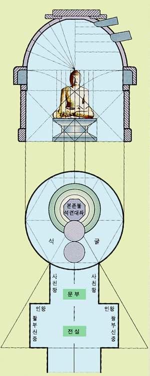 12 일갑신날에이르러, 대묘에예를갖추어안장하고이와 같이기록한다.