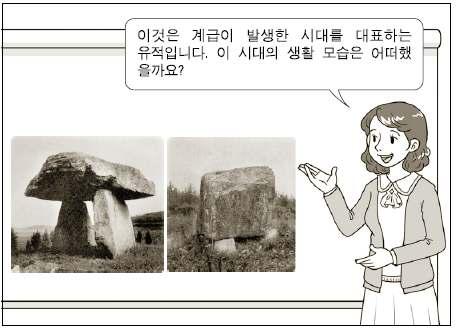 4. 다음유적을남긴사람들에관한연극대본을쓸때대사내용으로적절한것은? (2010 10 월) 1 2 3 4 5 벼를수확해야하니반달돌칼을가져오렴. 물고기를많이잡으려면그물을잘만들어야해. 물을길어오는데는미송리식토기가아주좋아.