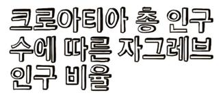 자그레브에는 4,500여 곳이 넘는 카페와 식당이 있다. 이는 카페 점포 수당 주민 175 명에 해당한다.