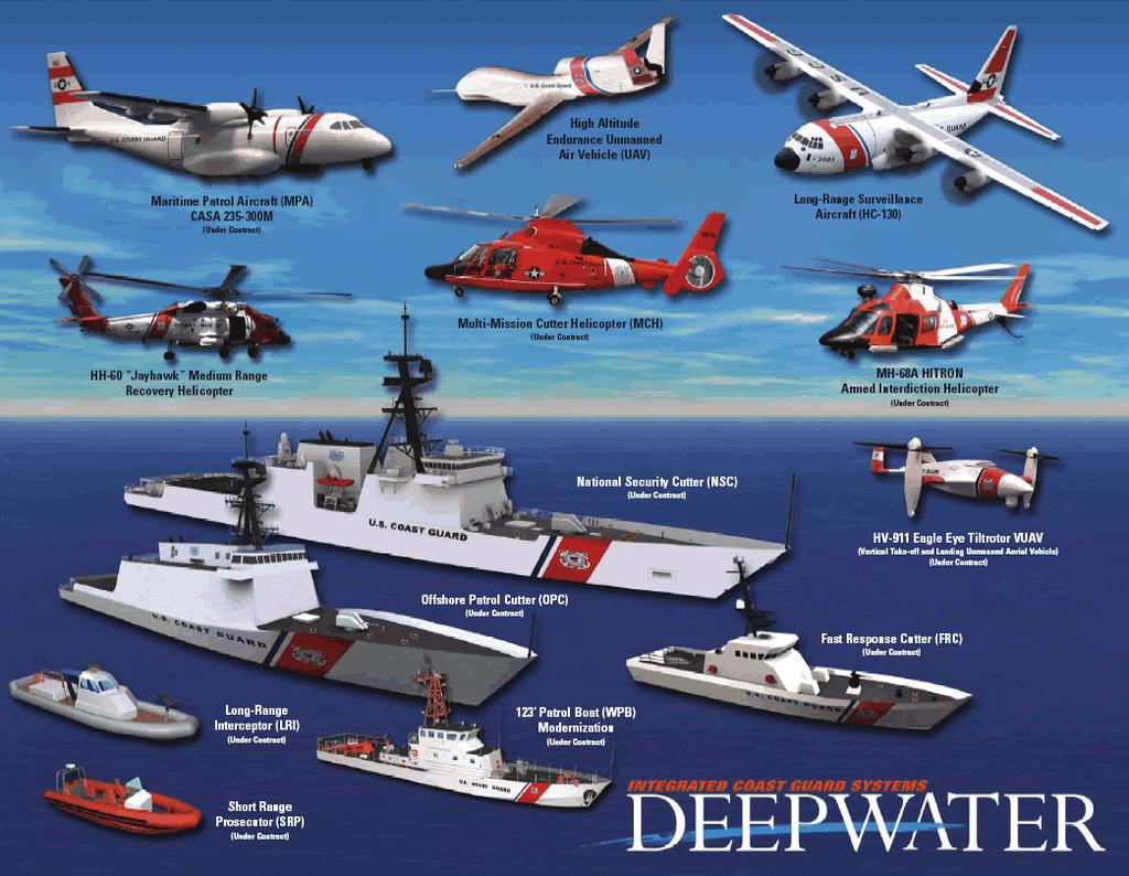 제 4 장해양경비력강화방안 75 < 그림 4-2> 미국 Coast Gurad 의 Deepwater Program 의주요장비 자료 : Defense Industry Daily(http://www.defenseindustrydaily.