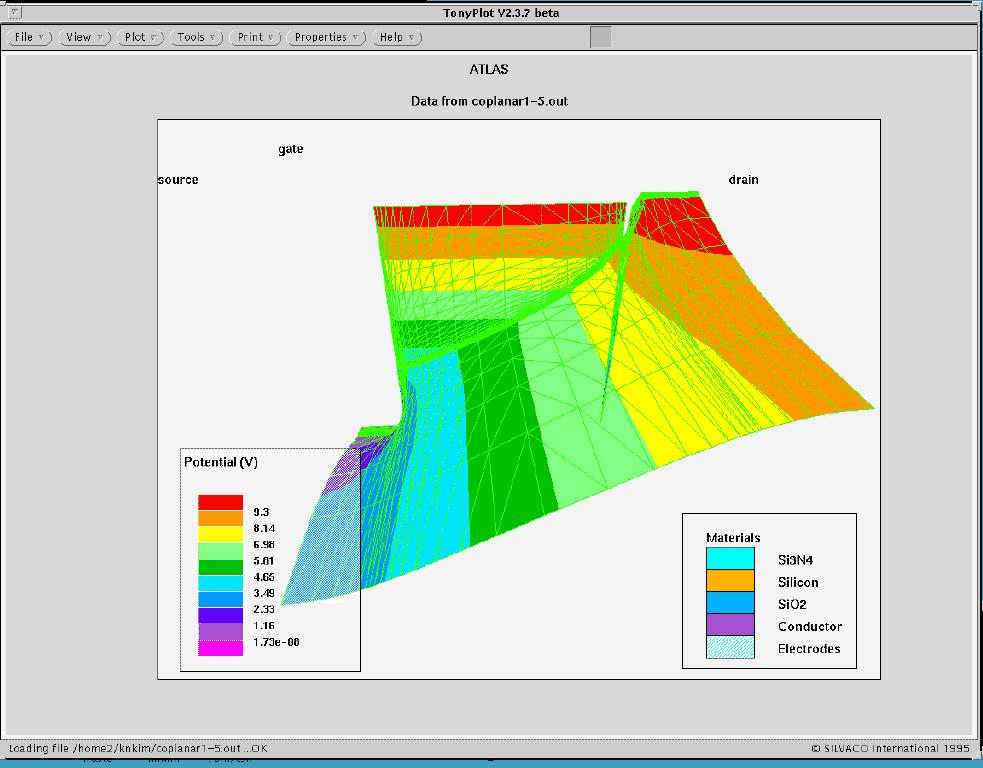Device simulation SILVACO 사의 ATLAS Finite element 방법을사용 TFT내의 carrier concentration, potential distribution, field profile, current flow, I- V characteristics, C-V