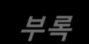 Romney 후보분석 - 미대선결과에따른대한민국에미치는영향 대선에눌려주목못받지만중요한미상하원총선 -