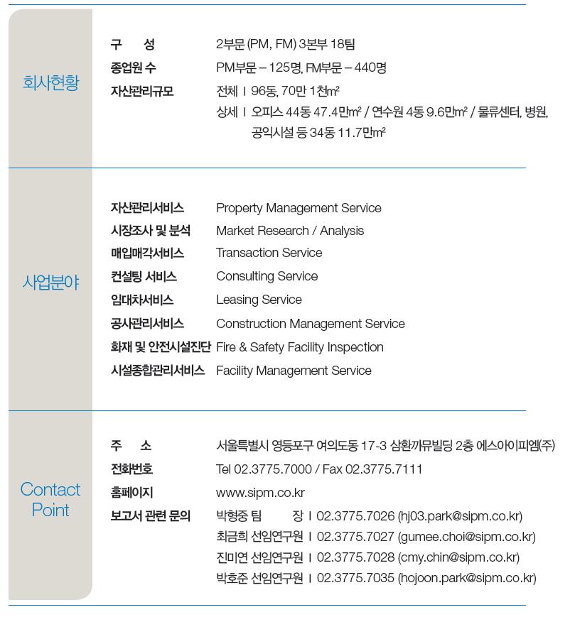 August, 2015/ vol. 152 개요 4본부 1담당 15팀 153명전체 90동, 107만m2상세 오피스 50동 69만m2 / 연수원 5동 11.3 만m2 / 물류, 복지, 리테일등 35동 27만m2 투자자문본부 / 리서치 Investment Advisory/ Research 박상준팀장 02.2003.8160 (sunny89@mygenstar.