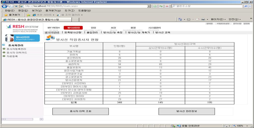 7. 모듈별주요기능 - 앆젂 09 방사선