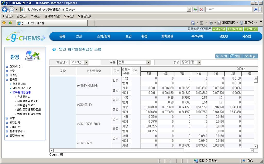 7. 모듈별주요기능 - 화학물질 03 실적관리 수입구매실적 제조사용실적 수춗판매실적 유독물관리대장작성, 보고및춗력기능제공